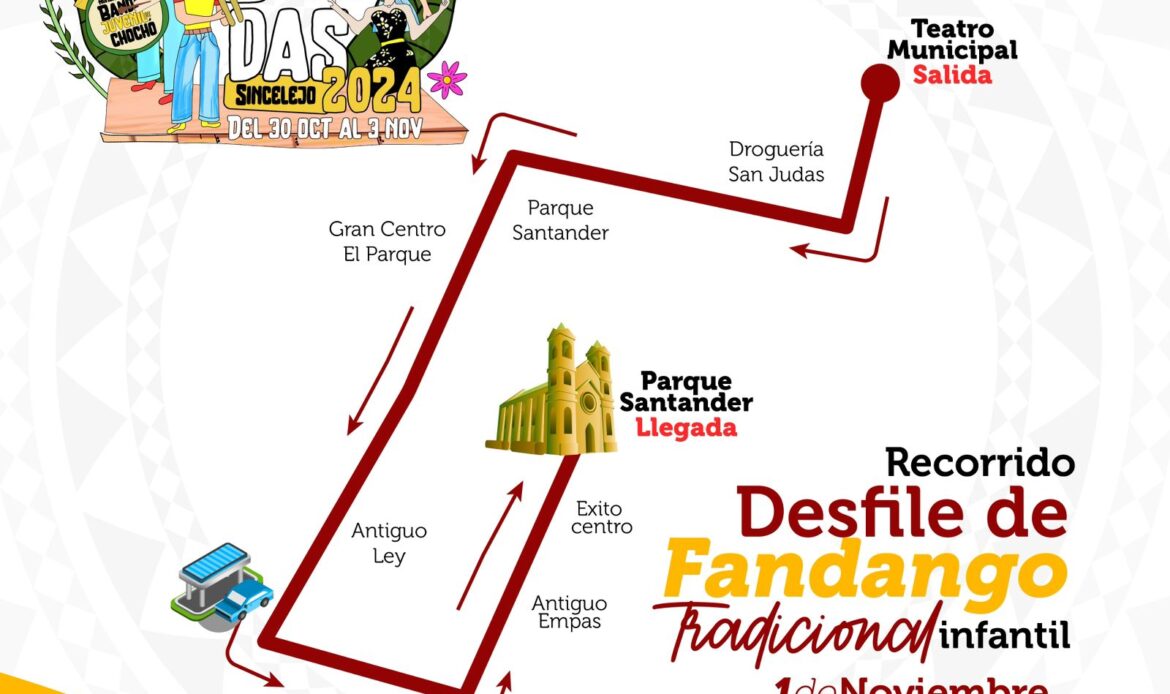 Este viernes en el XXXIX Encuentro Nacional de Bandas¡A vivir la tradición del Fandango con el Desfile Infantil “Pola Becté”¡